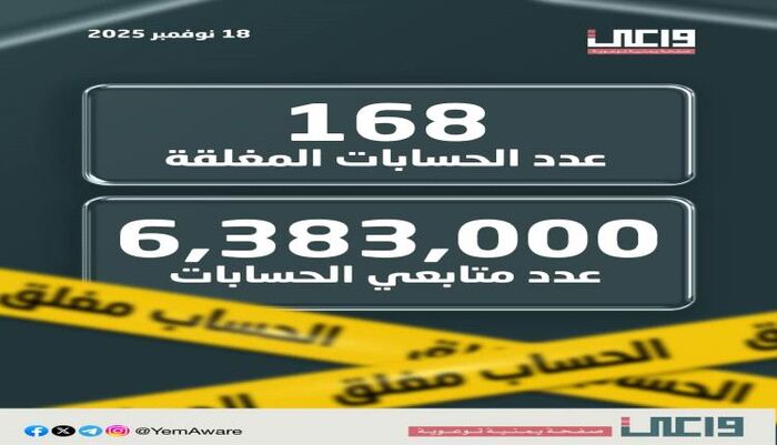 في الحرب الرقمية | واعي تطلق الرصاصة في صدر الحوثيين وتكبدهم خسائر بالملايين